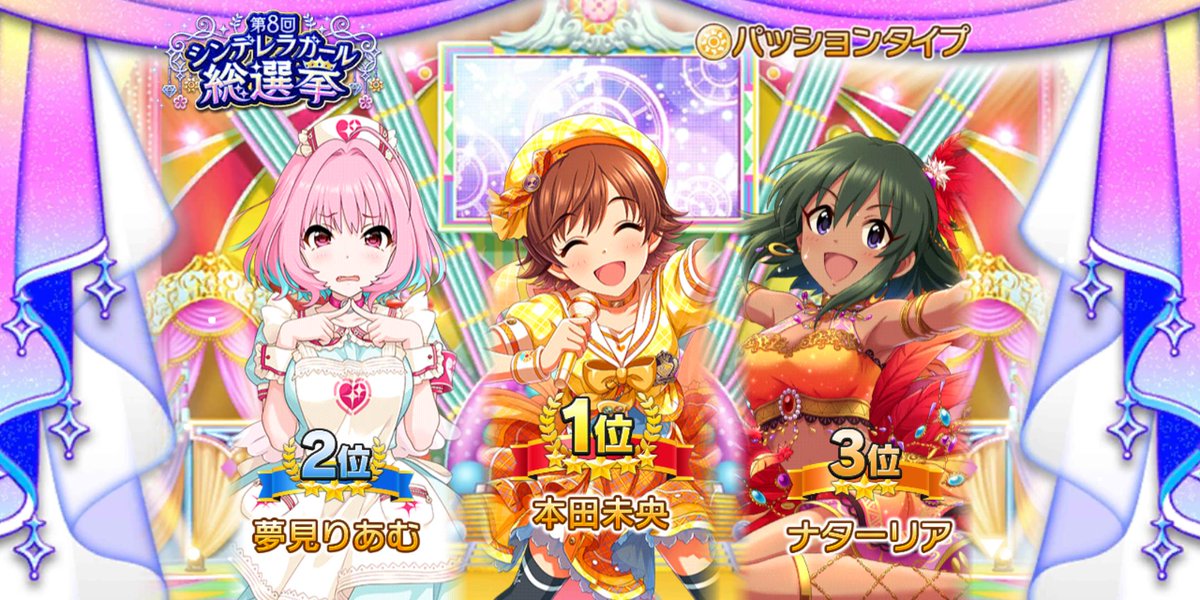 なたりあんてな Twitter પર 総選挙 第8回シンデレラガール総選挙の結果が発表され ナターリアは全体9位 属性3位と晴れてcdデビューが決定しました ナターリアを応援していただいた皆様ありがとうございました 第8回シンデレラガール総選挙