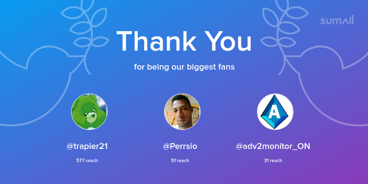 RizardCrypto's tweet photo. Our biggest fans this week: trapier21, Perrsio, adv2monitor_ON. Thank you! via https://t.co/kkWYIK8oJK https://t.co/rUta5AEVPV
