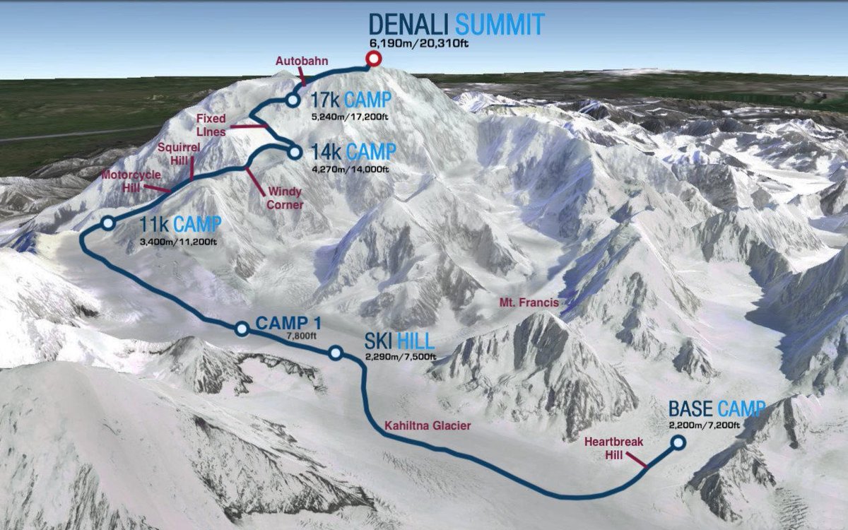 Negotiator071's tweet photo. BH Denali Expedition 2019 https://t.co/nGyuojxpiX