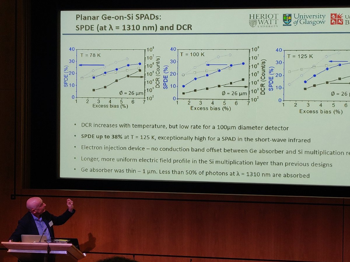HWUSinglePhoton's tweet photo. Prof. Gerald Buller is killing it with his presentation! #Quantum #EQPT @QETLabsBristol @quantum_london https://t.co/AuxPGmKliM