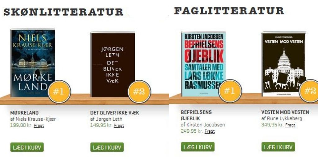 arnoldbusck's tweet photo. Så har valgkampen også nået vores bestsellerliste. @krausekjaer topper denne uge med sin nye politiske spændingsroman "Mørkeland", og @larsloekke's samtalebog "Befrielsens øjeblik" troner faglitteratur-listen.

Læs mere her: https://t.co/n7pNUJ47fU https://t.co/MRqh8Ybr49
