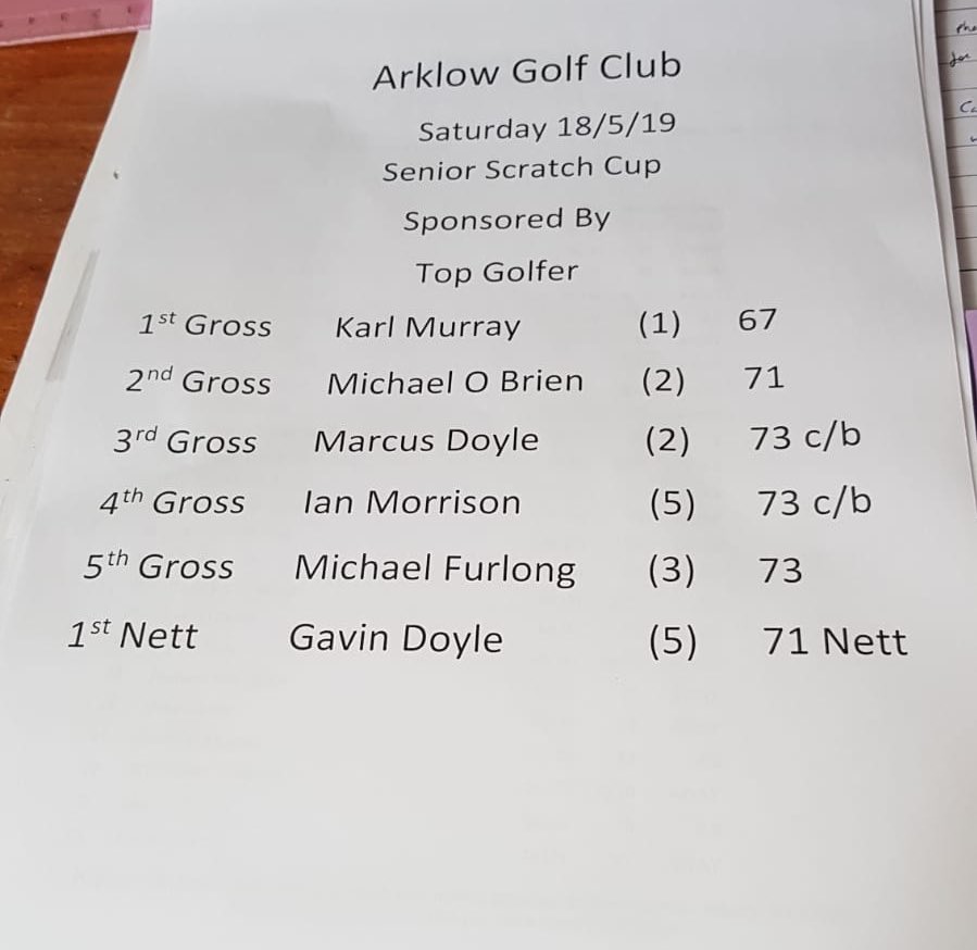 topgolfertour's tweet photo. Karl Murray wins @ArklowGolfLinks 2019 Senior Scratch: https://t.co/DHh492Kpuk https://t.co/FmSVMk5Xuw