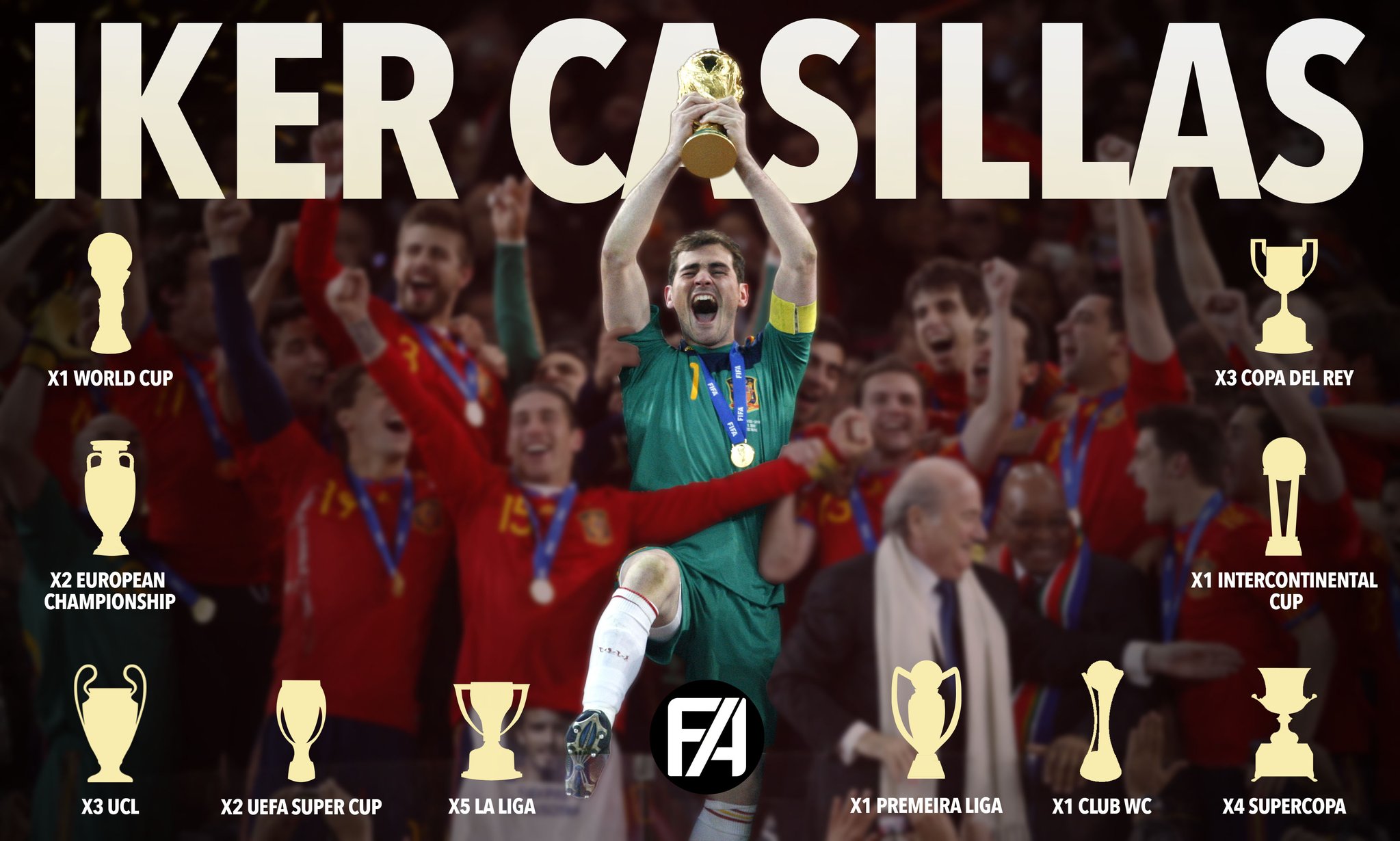 Happy 38th birthday to Iker Casillas! 

He\s won it all 