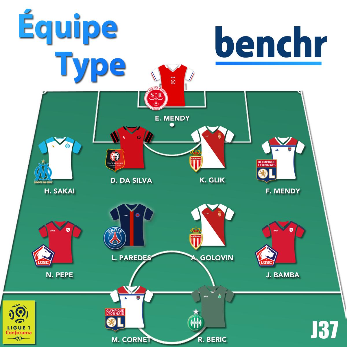 Benchr ⭐️⭐️ tweet media