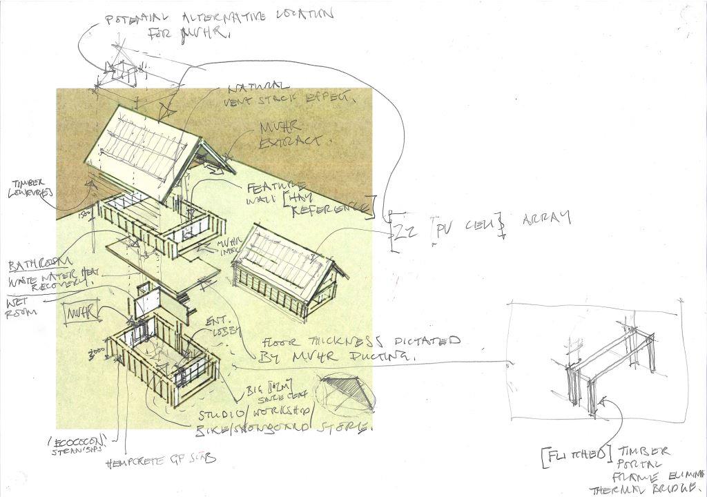 bbd_henry's tweet photo. @MarkSiddallRIBA Great to meet you at the GR Passivehaus Bitesize evening @ PTEA.   Please see (for [very brief] comment) the sketch design I quite literally drew up in the session. https://t.co/RRRsNa3tf1