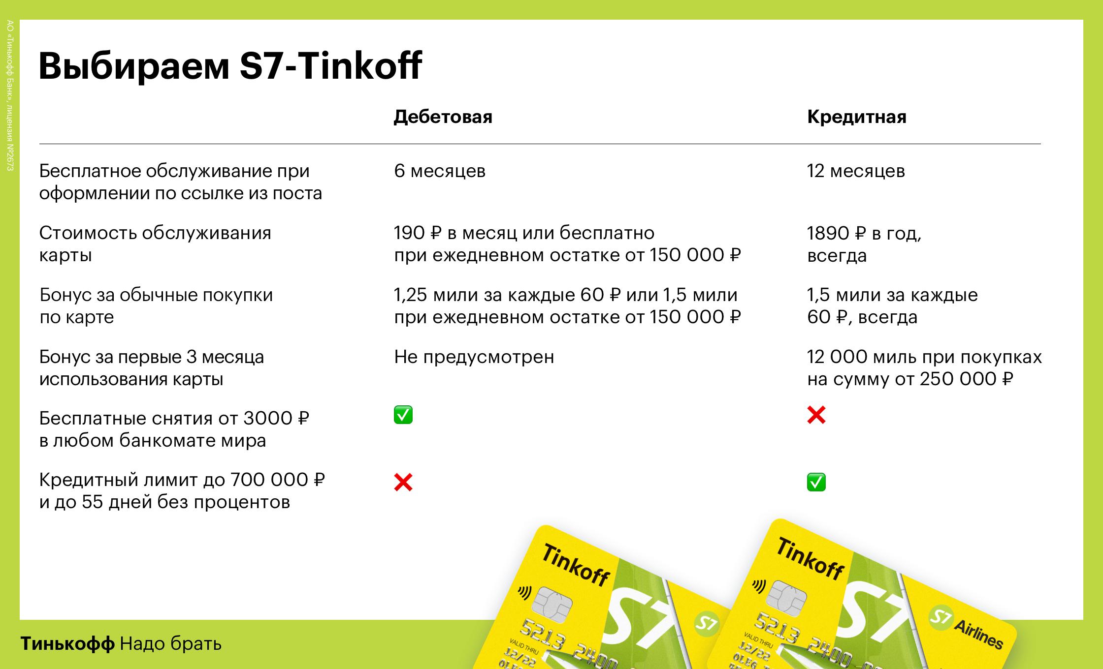 Перевод с карты ВТБ на карту Тинькофф - Все о банках