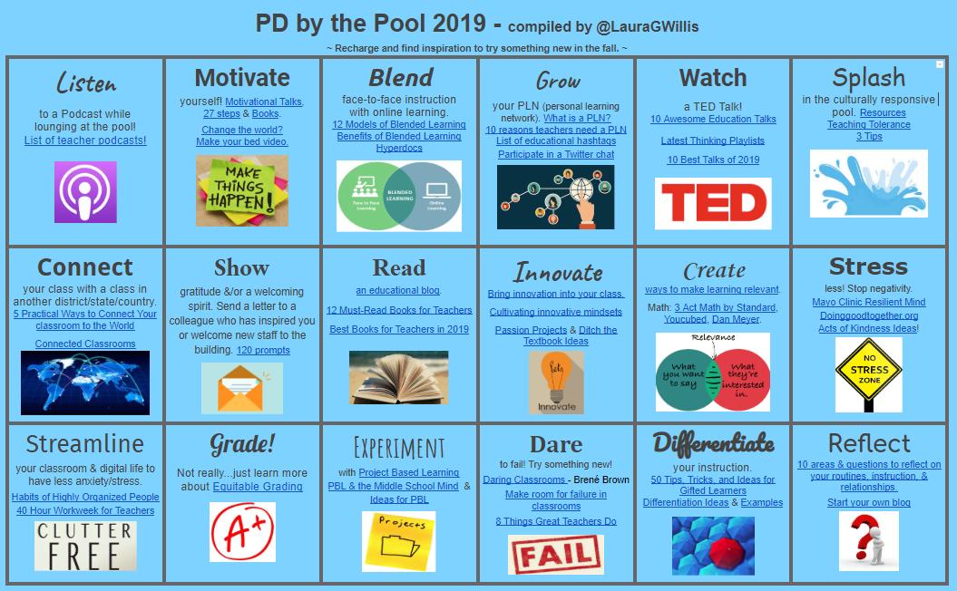 It's time for "PD by the Pool 2019" - a hyperdoc with podcasts, TED Talks, articles &amp; links to resources for educators to continue learning over the summer in order to recharge &amp; find inspiration for the fall! #RPSLead #educoach
bit.ly/2HKPtVc