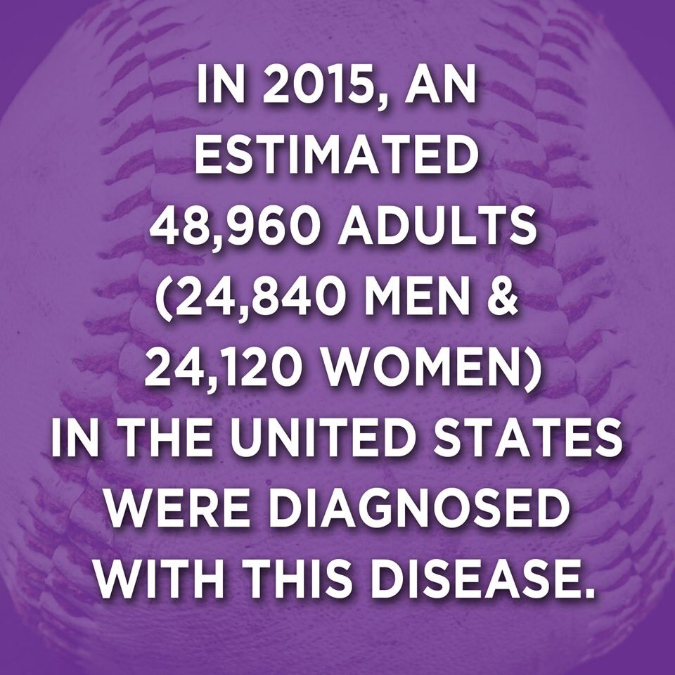 We are designating this entire week to developing one hint everyday towards releasing our 2019 IBC Battle of the Brave Charity Softball game partnering foundation! 💯

#international #baseball #challenge #demandbetter #playforacause #global #serbia #poland #northamerica #mexico