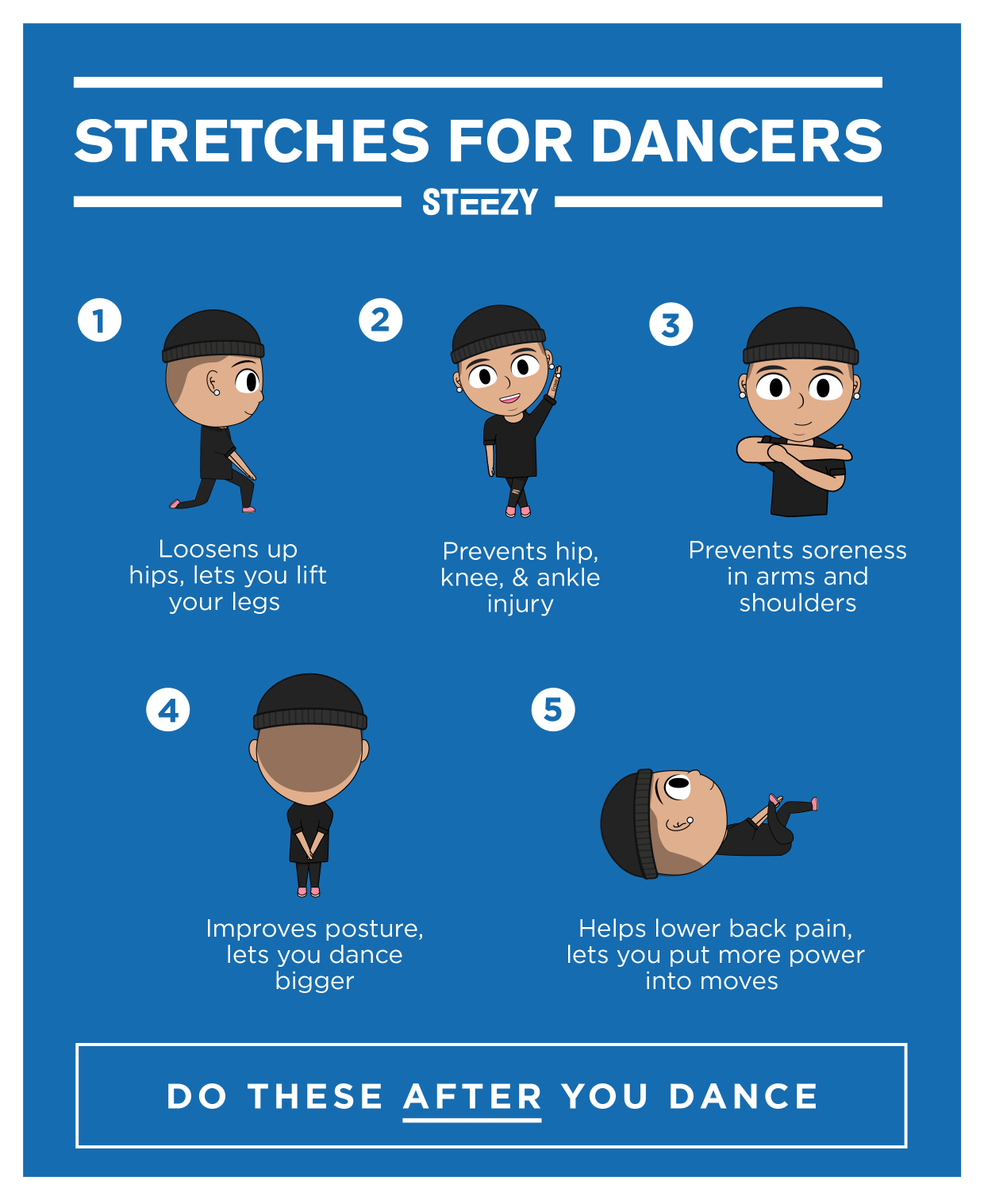 steezystudio's tweet photo. Save these 2 and pull 'em up every time you dance! 📥 https://t.co/E3i4mc5LCz