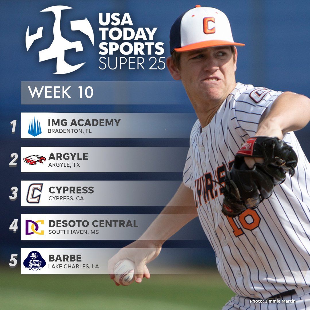 Benedictine Baseball on Twitter "Cadets land at No. 8 this week.…