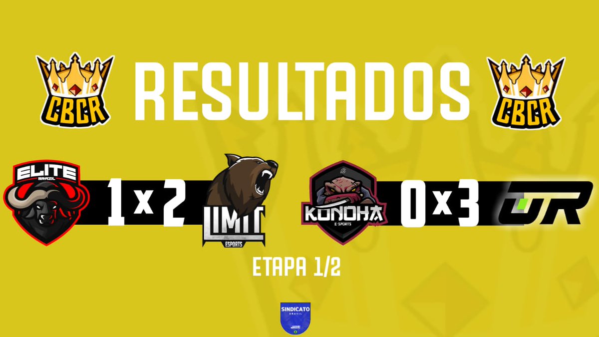 Copa Brasil De Clash Royale tweet media