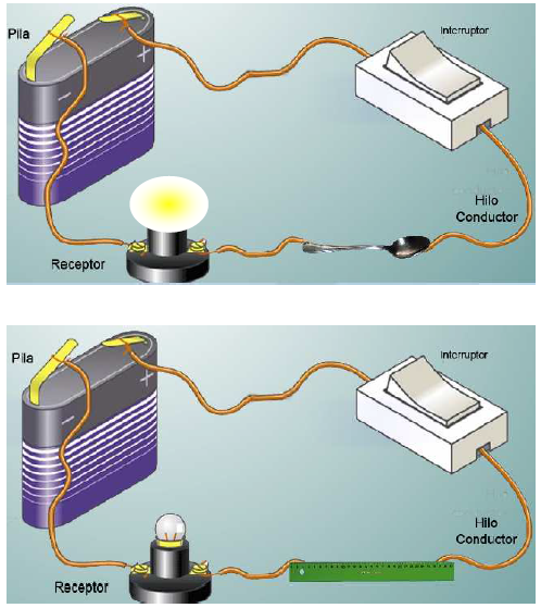 gogopetics's tweet photo. La corriente eléctrica. https://t.co/9OCdaLnidB
