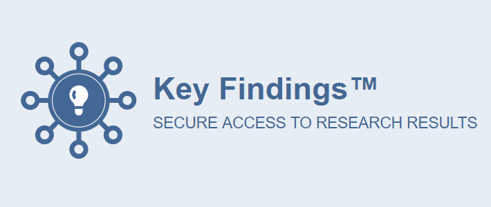 MarketSight's tweet photo. The Key Findings sharing portal simplifies the way clients interact with your insights, and reduces the friction involved with internal collaboration. Learn about the Key Findings portal during next week's Mastering MarketSight training session: https://t.co/3QdSyVpKmZ https://t.co/oiSCsw3I5V