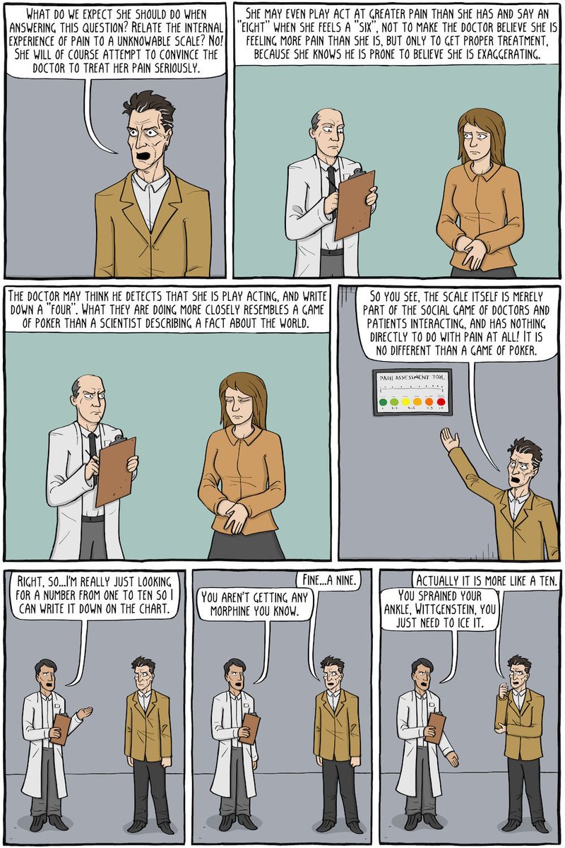 Deramin This Might Be The Best Existential Comics Yet As Someone With Chronic Pain I Think About This A Lot But Never So Eloquently This Is The Objective Pain Scale