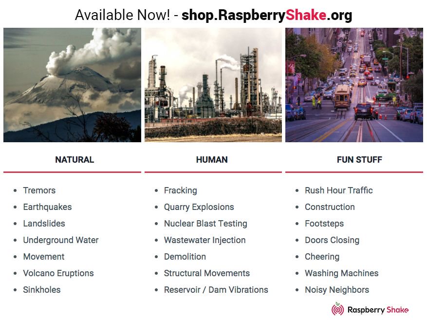 raspishake's tweet photo. The Earth is always moving, most times we just don't feel it! #RaspberryShake monitors much more than just #earthquakes! Detect #volcanoes #landslides #fracking #nucleartesting #avalanches #explosions #structuralmovement #traffic &amp; more! ➡️ https://t.co/9uaCQB4z22 https://t.co/FRIVW7ey0Z