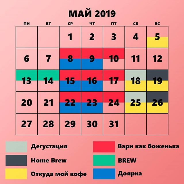 spectrecoffee's tweet photo. Мы продолжаем наши курсы бариста! Мы немного поменяли формат и подход к курсам, чтобы они были более углубленными (сфокусированными), а также расширили спектр изучаемых тем: таким образом, курсы теперь будут интересны и доступны как будущим бариста-профессионалам, так и дома… https://t.co/bSX2FxviXa