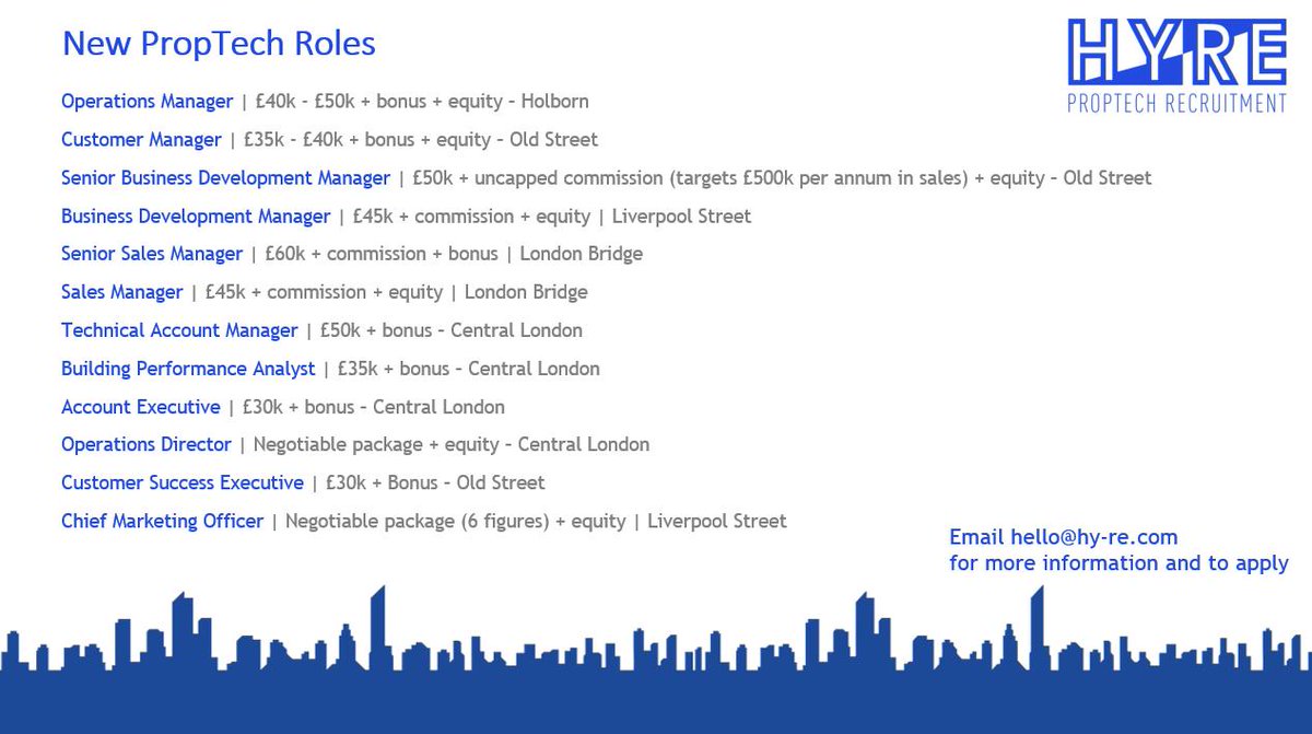 PropTechJobs's tweet photo. Following on from Future PropTech last week, these are the new positions Hyre PropTech Recruitment are now seeking applicants for. Get in touch for more details! #PropTech https://t.co/xCAnohmpqz