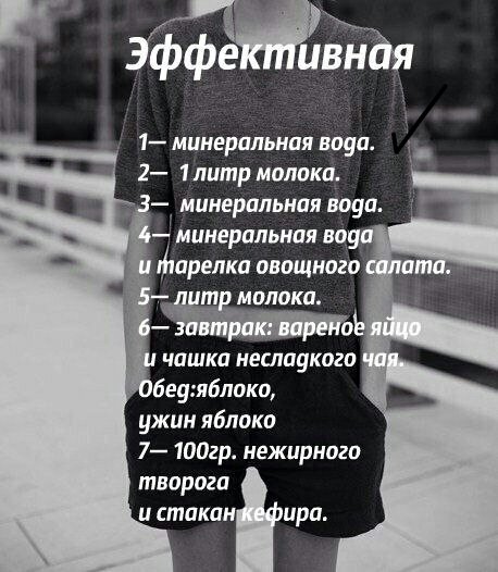 Диета От Анорексичек.