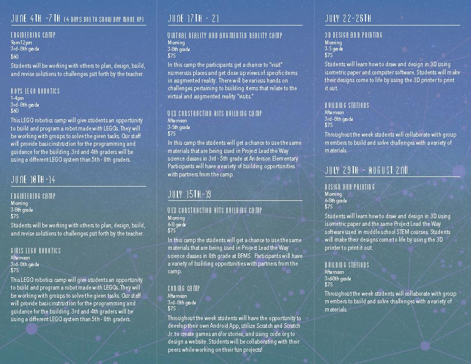 #BFCSD's hands-on, interactive, &amp; FUN camp sessions are for students in grades 3-8 who are interested in Science, Technology, Engineering, and Math! Learn more: …mercamps.bluejaynationsportscamps.com/index.cfm