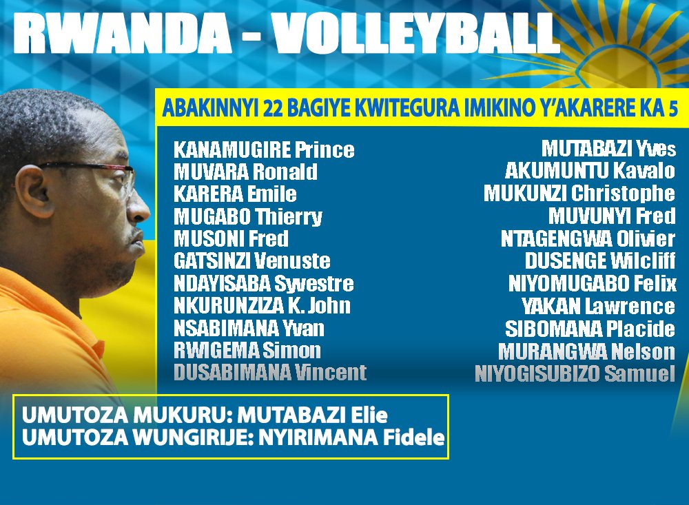 Isangosports's tweet photo. Amakuru atugeraho aravuga ko umutoza NYIRIMANA Fidele wari wagizwe umutoza wungirije w'ikipe y'igihugu ya #Volleyball yanze izi nshingano. Ntiyagaragaye ubwo iyi yatangiraga imyitozo. https://t.co/ypPhrEsnlJ