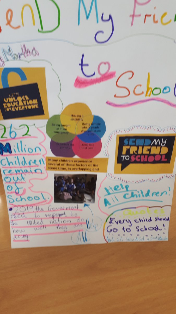 Bishopsmrbarlow's tweet photo. @sendmyfriend 5B working hard at our Send My Friend posters https://t.co/KNdMJ3cjUh