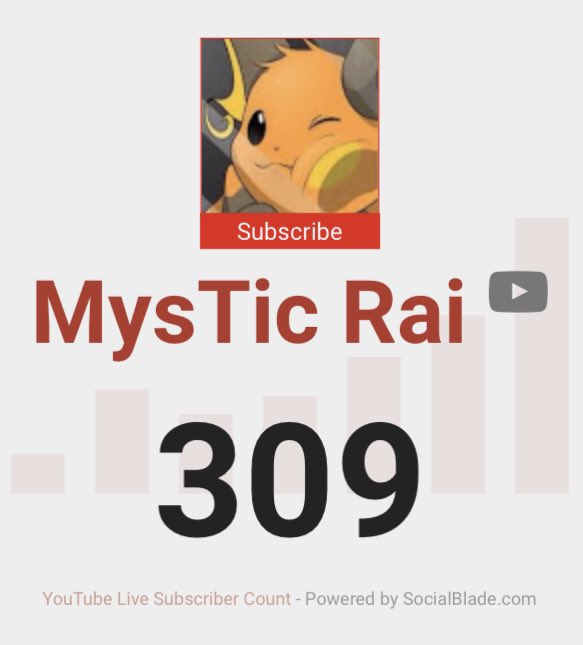 NotSolsOfficial's tweet photo. Congratulations to @MysticRai to getting 300 Subscribers! We’re proud of you! https://t.co/StML4H3aWl