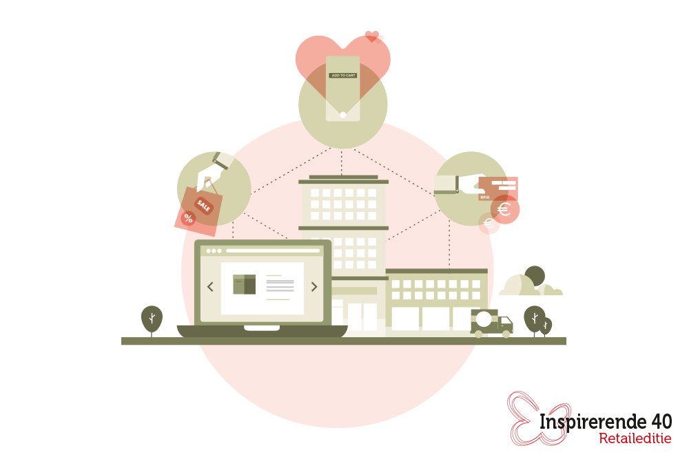 crossmarks's tweet image. INSPIRERENDE 40: RETAILEDITIE - Dit zijn de 40 meest inspirerende retailers van Nederland bit.ly/2VNGigA