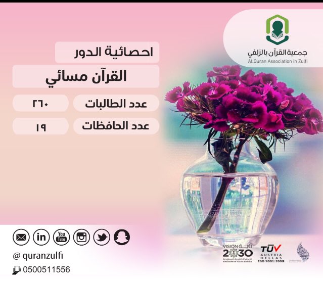 quranzulfi's tweet photo. 🍀بدعمكم يقرؤون 🕌
إحصائية  دار القرآن مسائي   
  عام ١٤٤٠هـ
#تحفيظ_الزلفي
#الزلفي https://t.co/OnbOh3GypL
