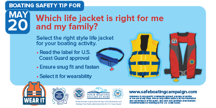 Water safety starts before you are out on the water! Make sure your life jacket is U.S. Coast Guard approved. We sell a number of styles and sizes for adults and pets at our marina store!

#safeboating #safeboatingweek #smithmountainlake #bridgewatermarina #wearit