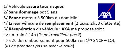 Encore une fois, l’assureur ne comprends pas le client pain point : #AXA #clientfirst #qualitédeservice #desatreuse #knowyoucan #noyoucant #payernopartner🤬👎