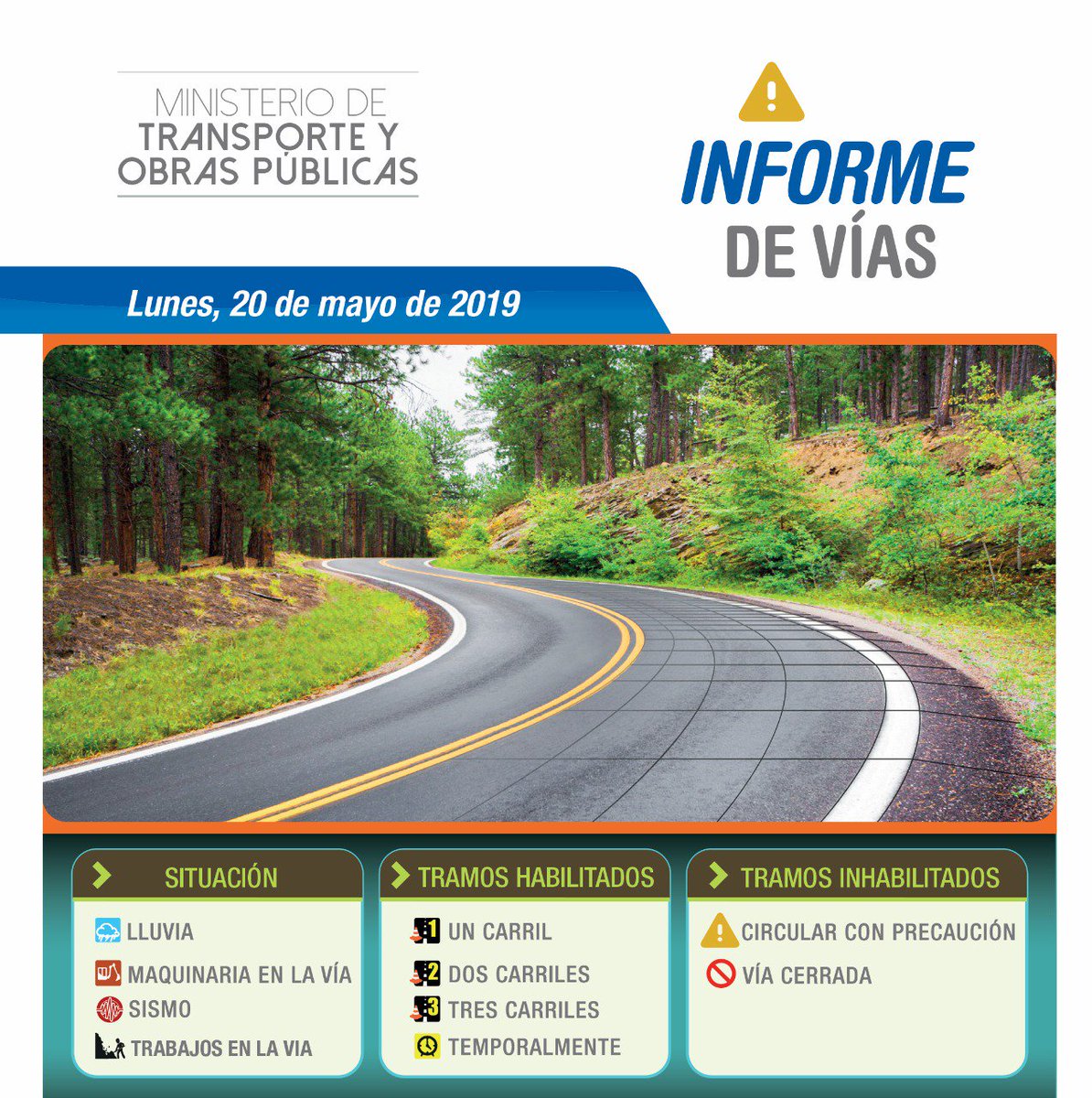 MIT_Ecuador's tweet photo. #MTOPInforma: Estado de la Red Vial Estatal actualizado a las 9h00  #PactoVialEc #HagamosUnPacto https://t.co/MNeLXqhwUZ