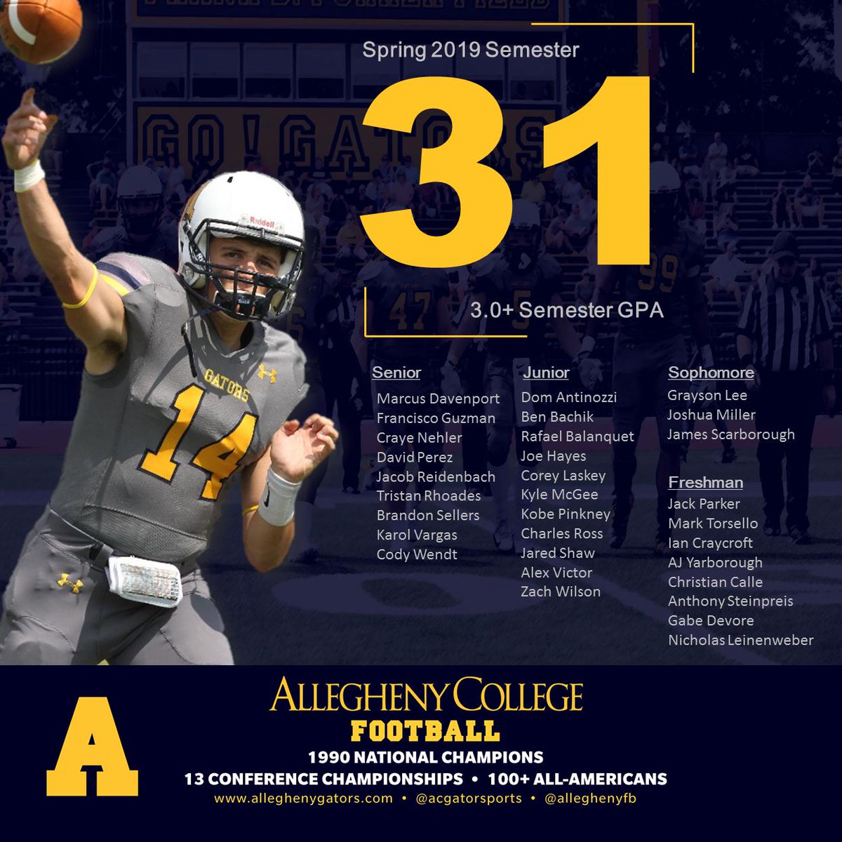 Allegheny Football tweet media