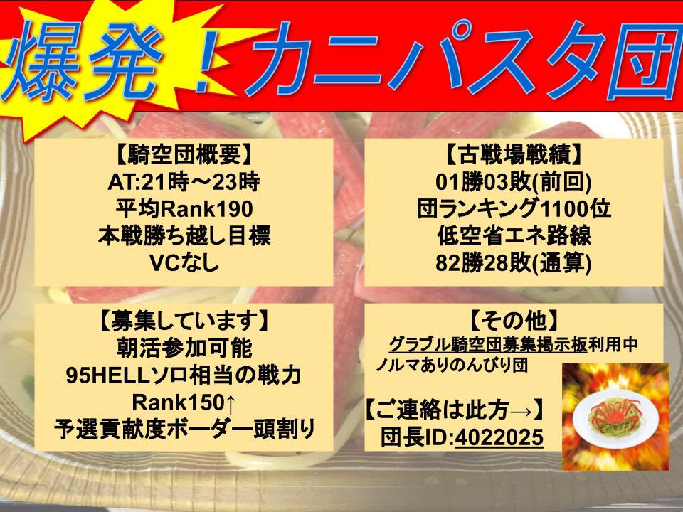 メンテ X 古戦場 Hotワード