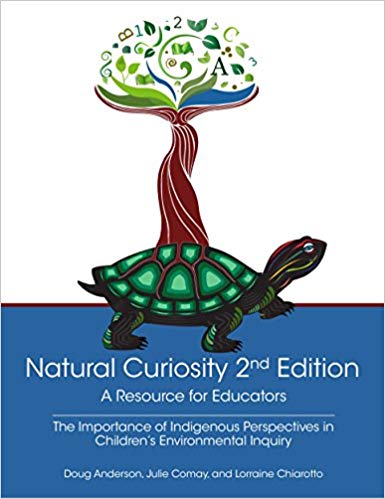 rodgers_rupali's tweet photo. Documenting ss voice during whole&amp;small group knowledge building circles is so valuable. When U revisit the text, U get a window into ss' observations, theories &amp; questions. This can be used to plan follow up discussions&amp;invitations for learning #peddoc @NaturlCuriosity #inquiry https://t.co/jazhY0LYqh