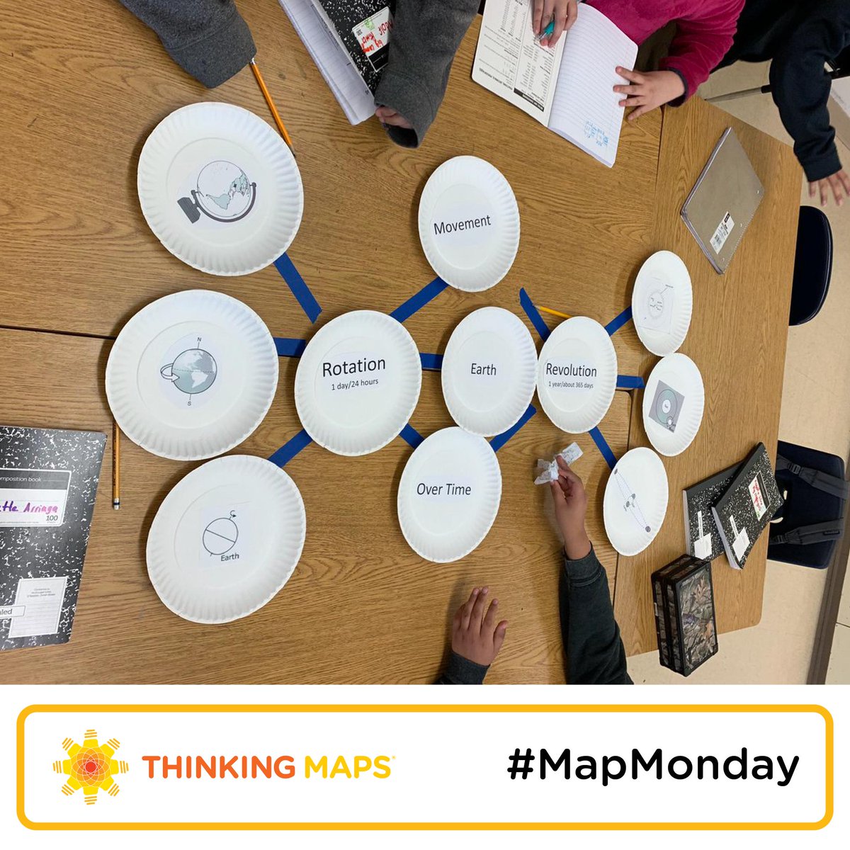 ThinkingMaps's tweet photo. What's the difference between rotation and revolution? These students at @Bonham_ES can tell you! Shout out to the @eMC_Squared_TDS team at @HoustonISD for creating a lesson that brings this #DoubleBubbleMap to life.
#MapMonday #ThinkingMaps https://t.co/CKeeqhO8hz