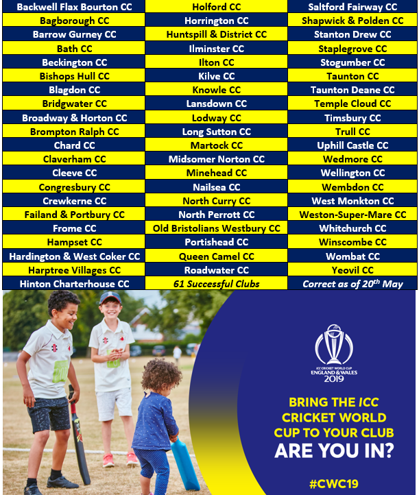 Somerset Cricket Foundation 🏏 tweet media