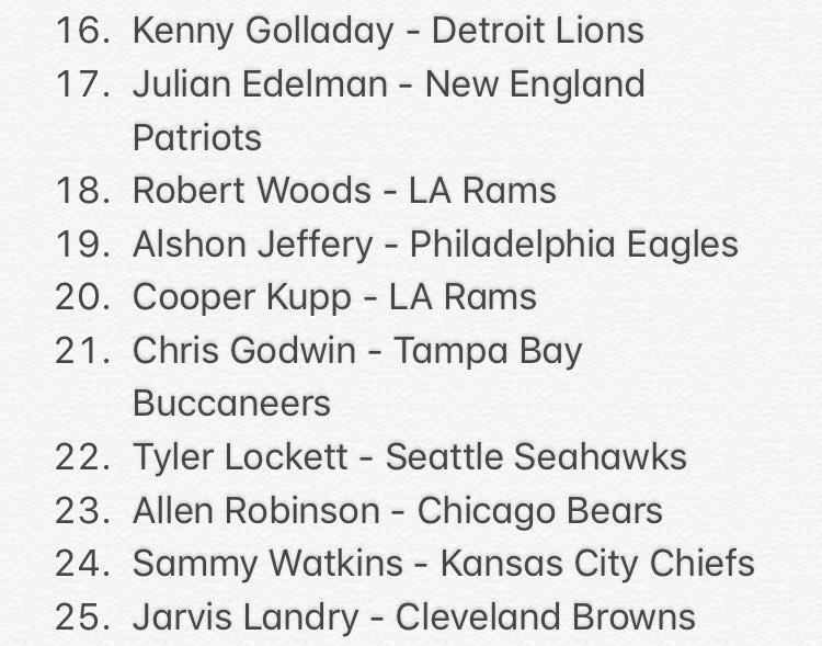 JasonAponte2103's tweet image. Here we go. Top 25 WR’s in 2019. PPR format. Redraft leagues. Tell me why my rankings suck. #FantasyFootball #FantasyBrosPodcast #FantasyRankings