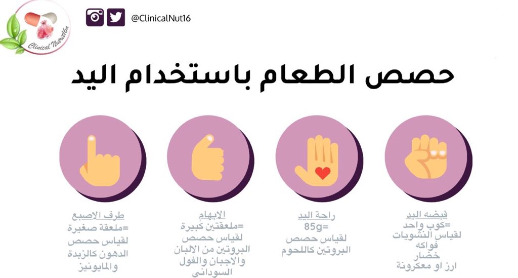 ClinicalNut16's tweet photo. https://t.co/LVwoxuBwqP