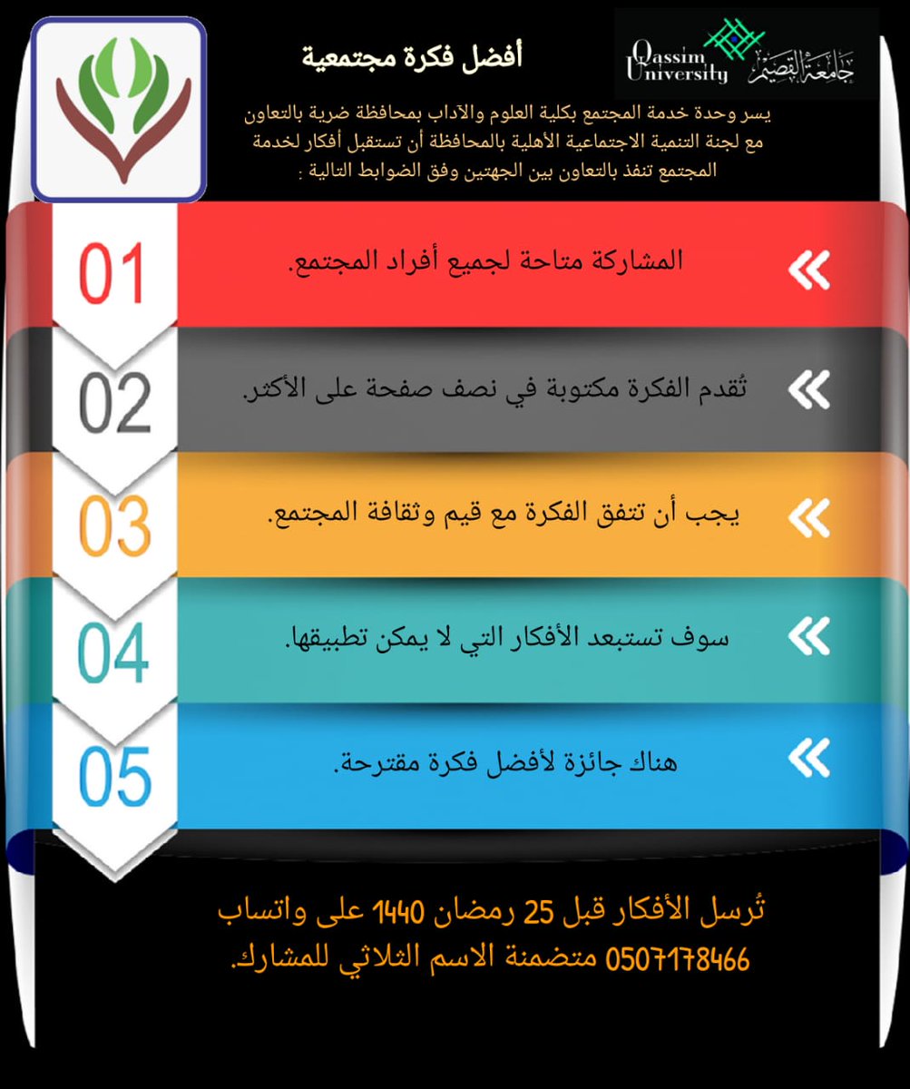 tnmia242's tweet photo. مسابقة أفضل فكرة مجتمعية بالتعاون مع وحدة خدمة المجتمع بكلية العلوم والآداب بمحافظة ضرية
التفاصيل بالصورة 👇 https://t.co/PwAEFb490v