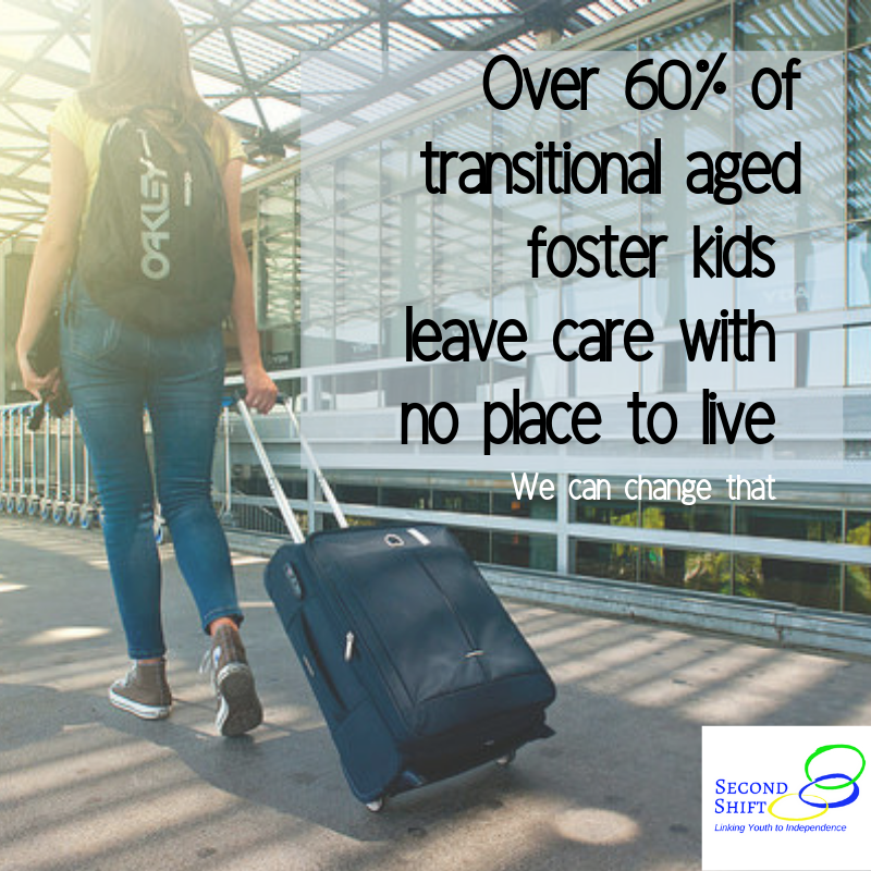 SecondShiftAL's tweet photo. This is fixable! Together we can prevent and end the homelessness that aging-out foster care youth face. 

Ask us how

#forthisone #makingadifference #linkedtoalife #agingout #fostercare #fosetrcaremonth #fostercareawareness #bethechange #homelessyouth #secondshift #aplacetostay https://t.co/JCl8OmLRY2