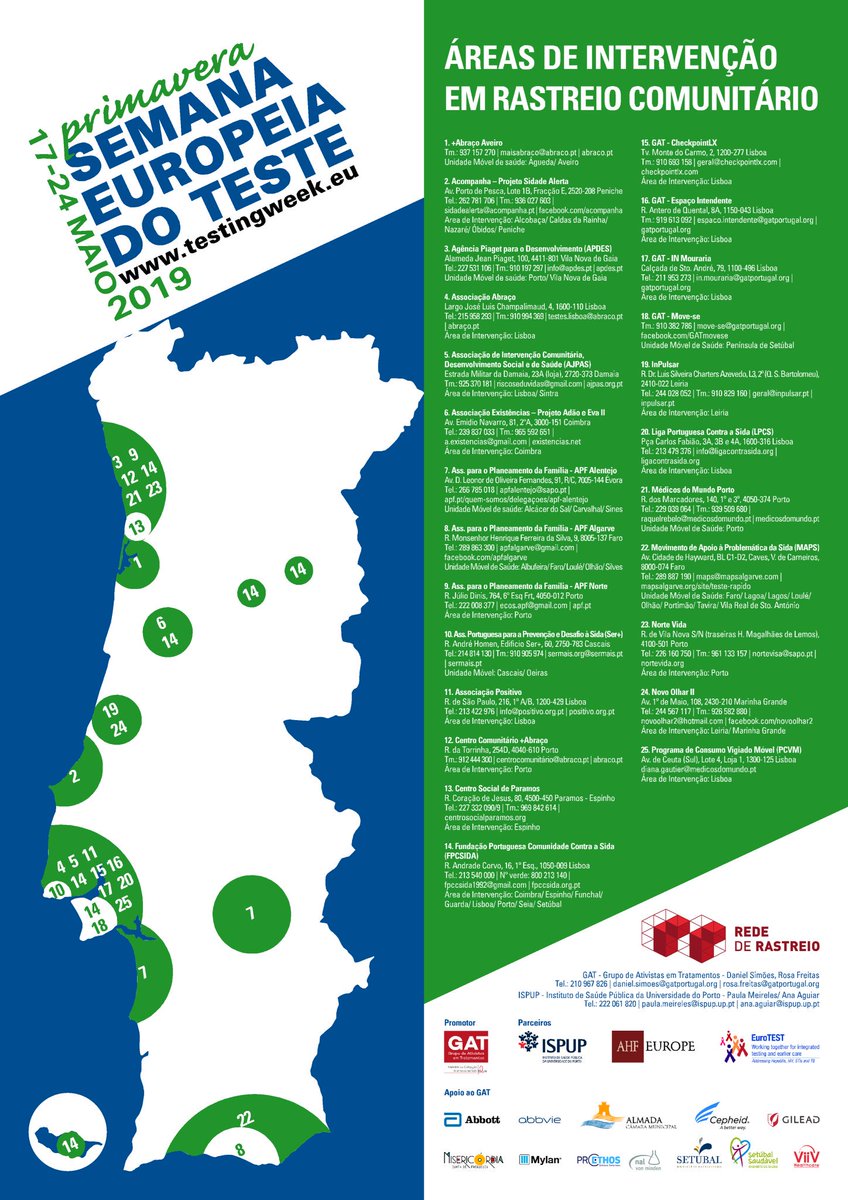 AssocAbraco's tweet photo. @SemanaTesteVIH Europeia da Primavera!
Veja aqui os locais de rastreio comunitário onde poderá fazer teste rápido para o VIH, sífilis e hepatites virais, sempre de forma anónima, gratuita e confidencial.#SpringTestingWeek  #EuroTestWeek https://t.co/aCm0Wq8ghH