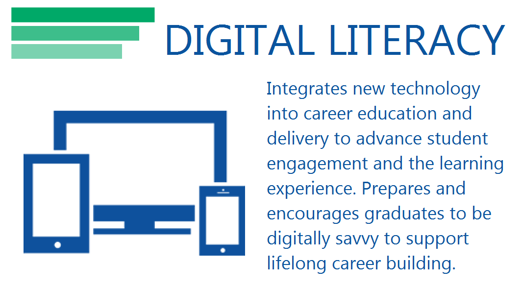 followCACEE's tweet photo. #CompetencyChallenge Round 3 – Digital Literacy. How have you advanced your digital literacy or helped the NextGen of Canadian #PSE Talent develop theirs? Post your ideas and inspiration for a chance to win a $100 Chapter’s Gift Card! Stay tuned for more ways to win! #CACEE2019 https://t.co/3zPcCI95Om
