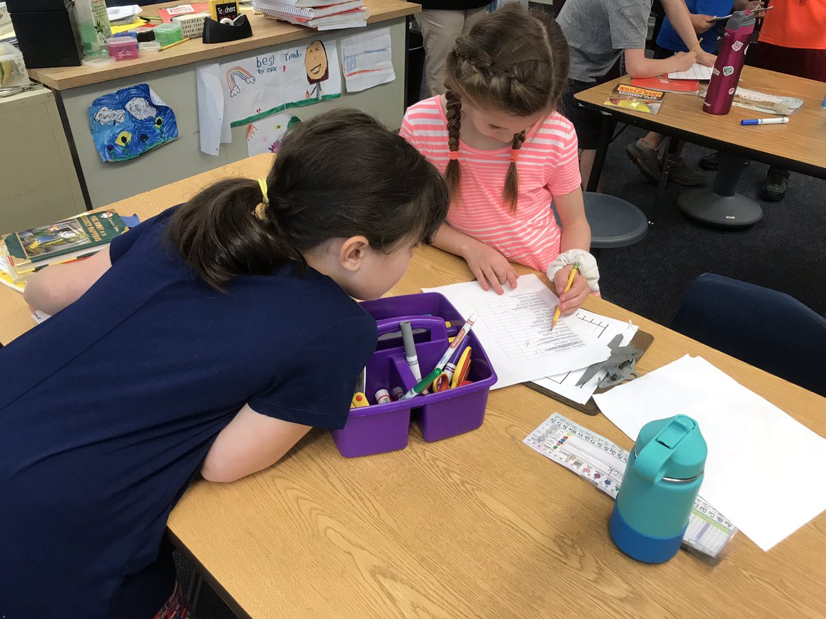 MrsMosgrober's tweet photo. Today we created our own survey questions to practice asking and answering questions. We’re going to turn our data into bar and picture graphs. #northschool #nsgrade2 https://t.co/qtDUEZrSyN