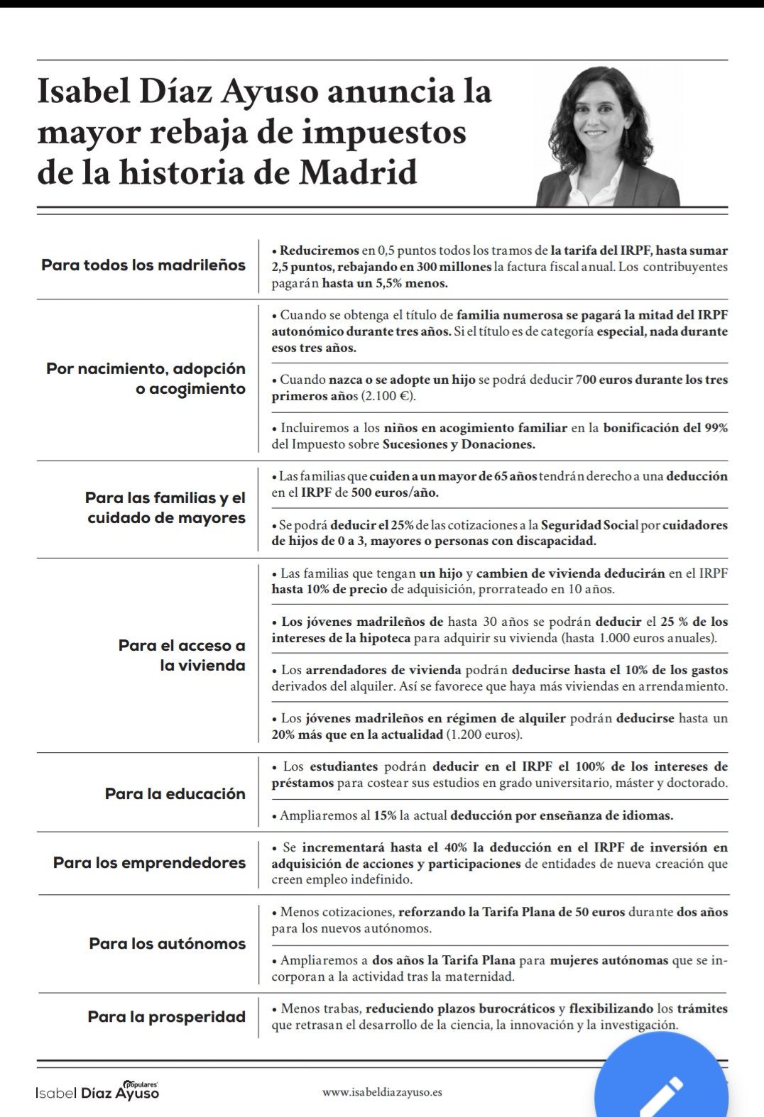 Isabel Díaz Ayuso on Twitter: "Así será mi #RevoluciónFiscal…