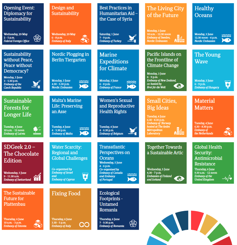 ClimateDiplo's tweet photo. During the European Sustainable Development Week the Federal Foreign Office and 23 international embassies will present their work on the #SDGs to raise awareness and provide a platform for thematic exchange.
Register for events now!
More info: https://t.co/Np50vcO3AU
#EDSW2019 https://t.co/mQzl2R2Trj