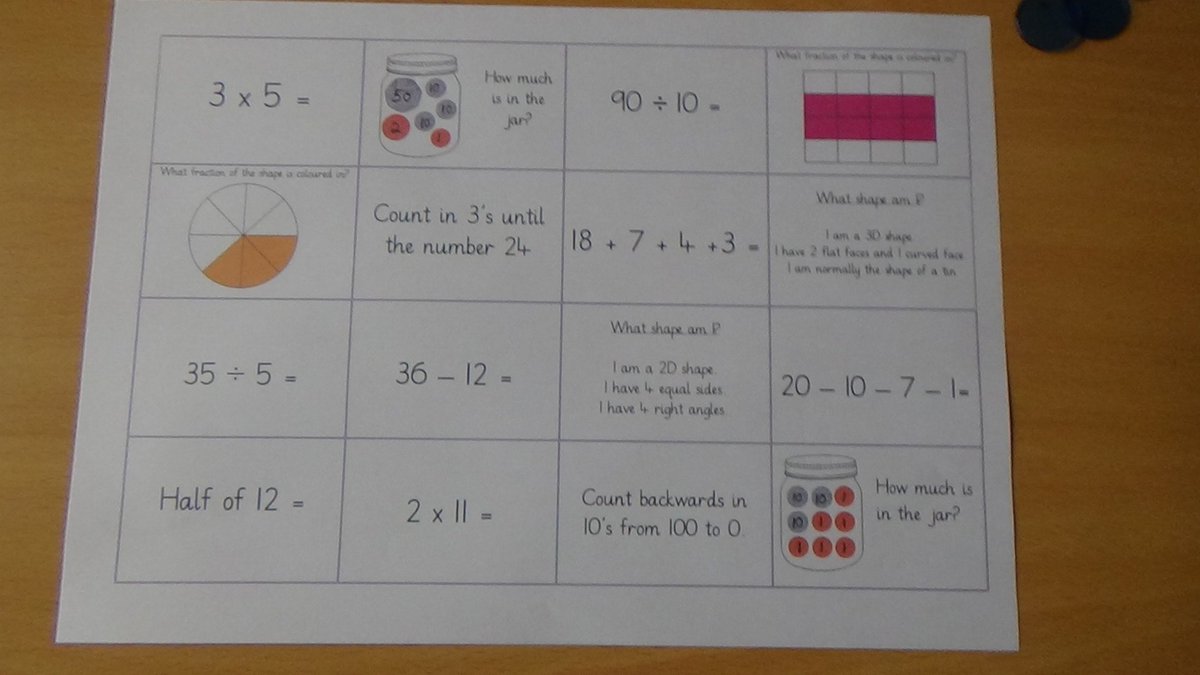 wendy21brown's tweet photo. Year 2 were challenged as soon as they came in this morning, not only recapping on basic math skills but also working tactically to outwit their partner and win #connect4 adapted #learninggrid @OTeaching https://t.co/w1xHx2kSku
