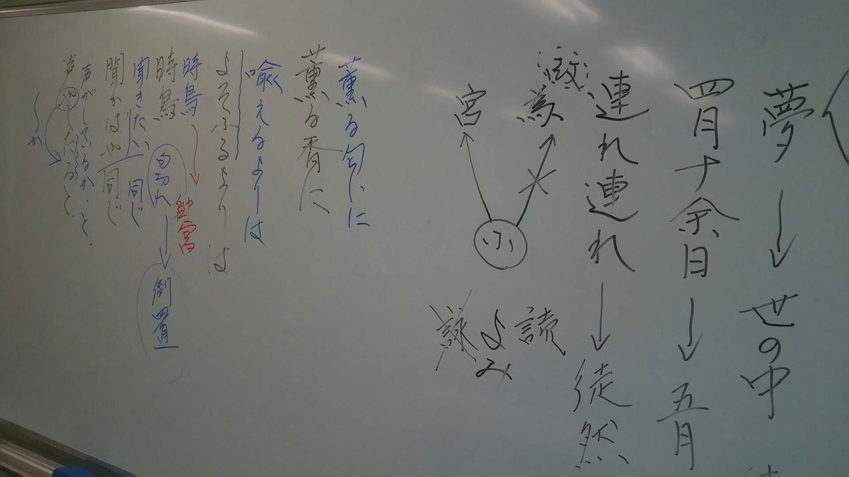 和泉式部日記
