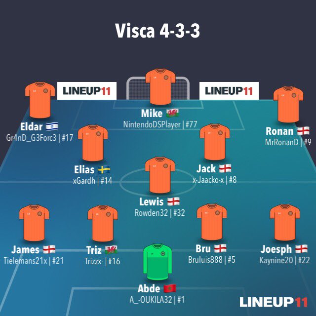 JnJBetting's tweet photo. Matchday 7 | @OfficialVPG
🏆 @VPGChampNorth
🆚 #ClinicalShottas
⏱ 8:45
Watch us live - https://t.co/CrYKDUjSkx
#Viscà
#WinDrawLearn https://t.co/s36JLxY7zN