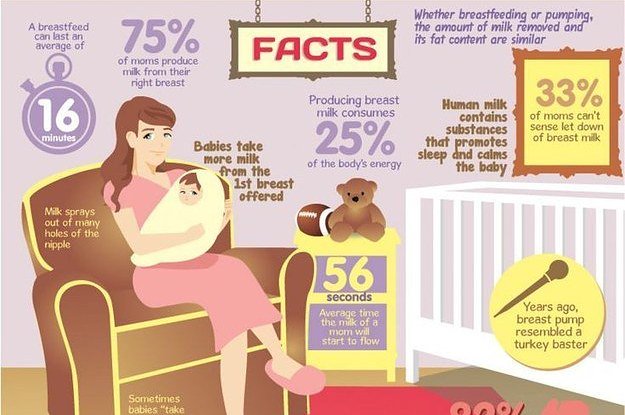 Marxify7's tweet image. Facts!