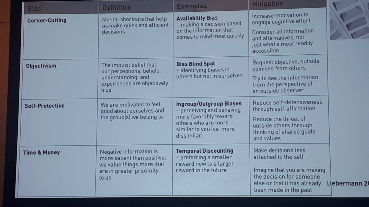 Be aware of a possible bias in spotting talent #ATD2019 @EvertPruis <a href="/Rietje/">Ria van Dinteren</a>